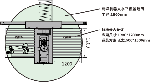 OK-GD20 PRO-1